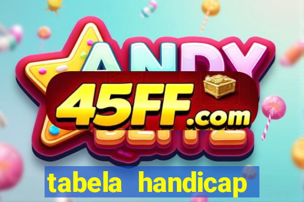 tabela handicap asiatico gols